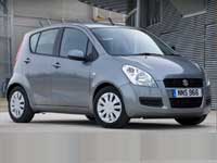 Maruti Suzuki Ritz