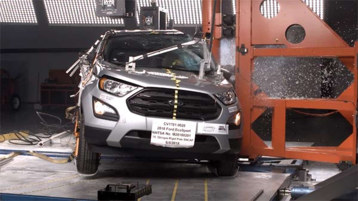 2018 Ford EcoSport Crash Test Results Revealed DriveSpark News