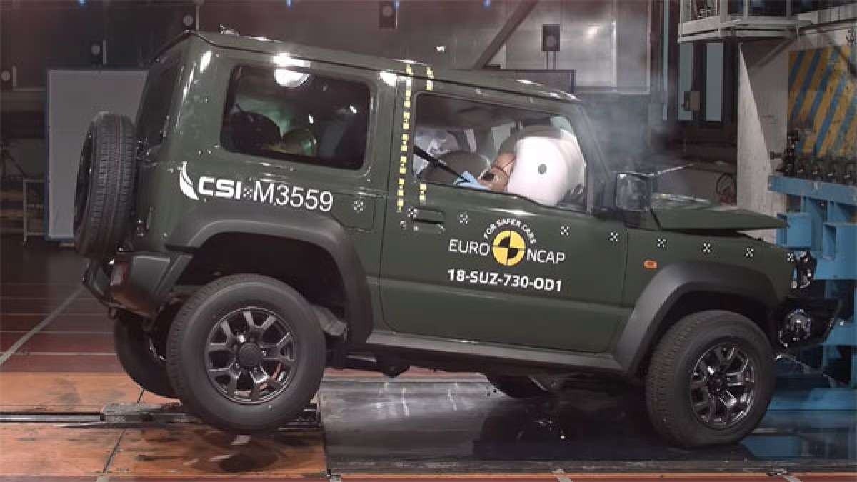 2018 Suzuki Jimny Euro NCAP Crash Test Euro NCAP Results, Ratings And Video DriveSpark News