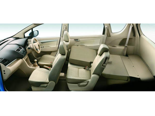 Mahindra Petrol Cars Price List Mahindra Petrol Cars Price List