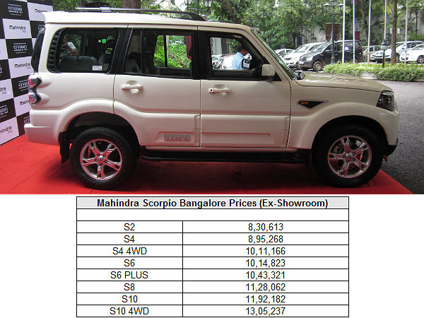 2014 Mahindra Scorpio Launched In Bangalore: Price, specs ...