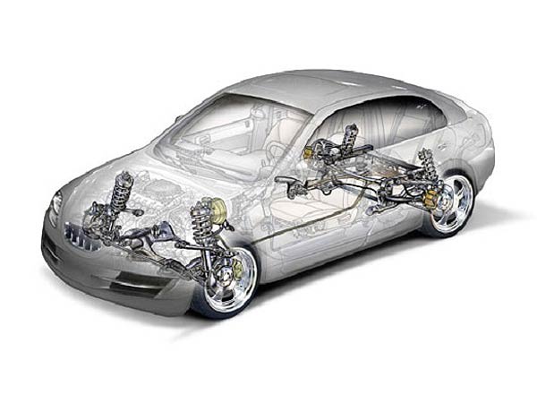 Understanding Car Specifications