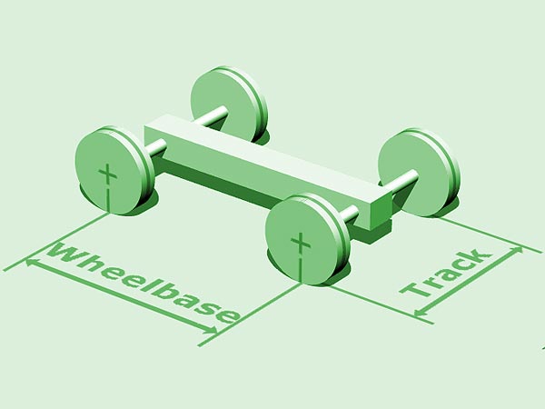 Understanding Car Specifications