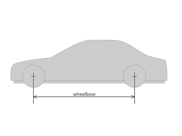 Understanding Car Specifications
