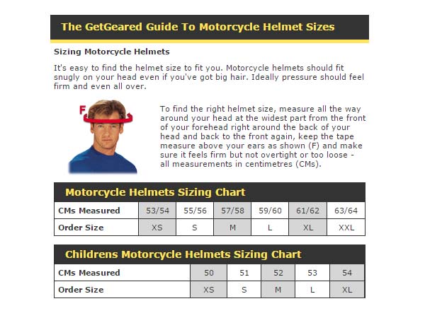How to choose a helmet that fits properly?