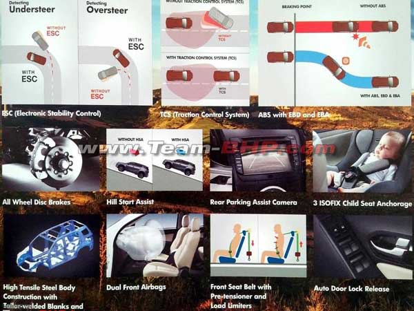 Isuzu MU-X Brochure Leaked Ahead Of Launch In India ... Isuzu MU-X Brochure Leaked Ahead Of Launch In India ...
