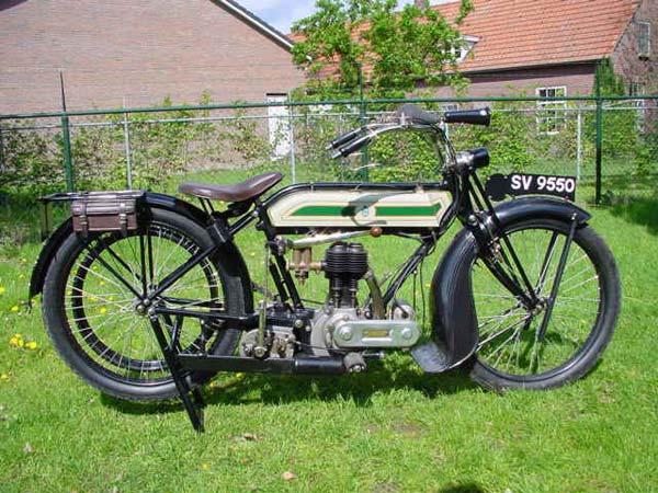 Evolution Of Motorcycles — Why Are Motorcycle Exhausts Commonly Placed On The Right Side?