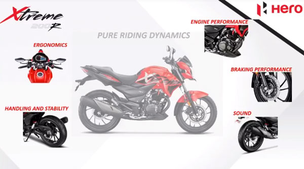 Ride, Handling And Stability Of The Hero Xtreme 200R
