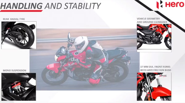 Hero Xtreme 200R Suspension
