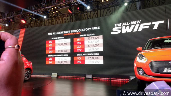 Auto Expo 2018: New Maruti Swift Price