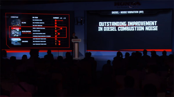 Lower Emissions And Noise For The Diesel