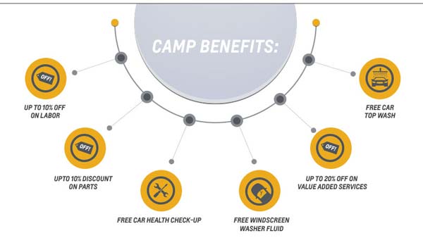Chevrolet Monsoon Service Camp: To Be Held In Authorised Service Centres Between 21st to 25th June
