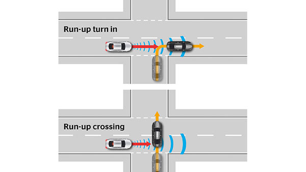 What Is Brake Assist? How Does Emergency Brake Assist Improve Safety?