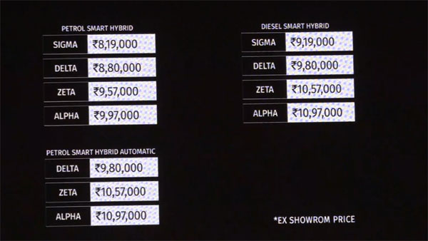 Check Out The Pricing Here