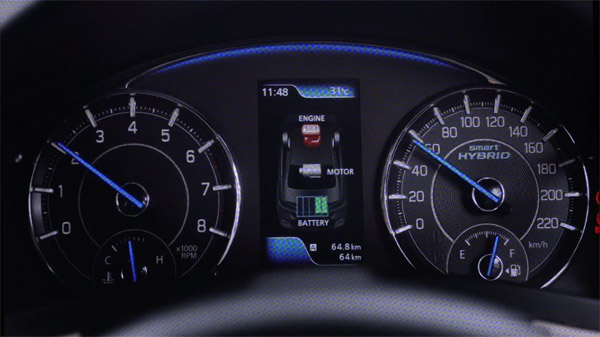 The Multi-Function Instrument Console Is The Best In The Business