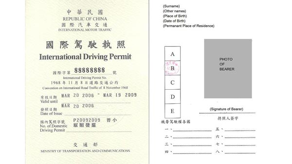 How To Get An International Driving Permit In India — Process Explained