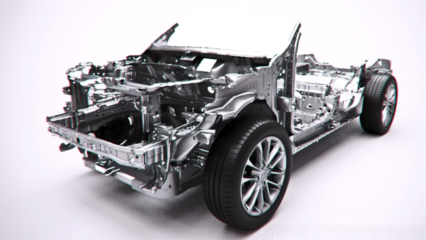 Tata Harrier’s New OMEGARC Platform Explained In New Video