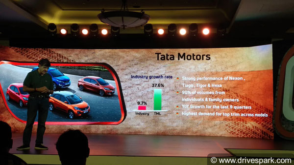 Tata Motors Has Grown A Lot!