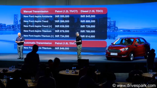 The 2018 Ford Aspire Has Been Launched At Rs 5.55 Lakh