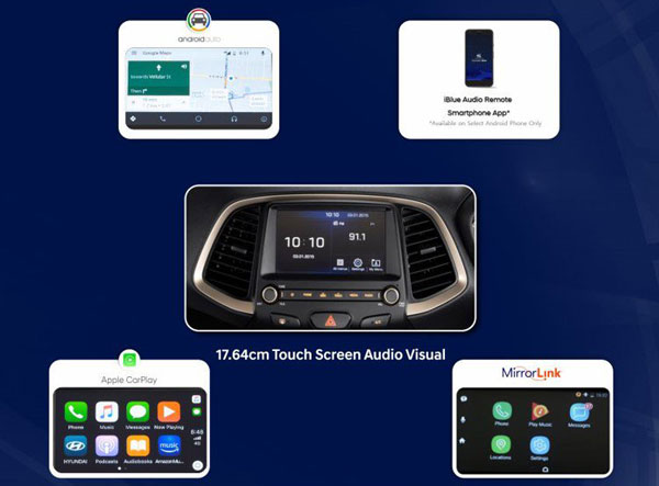 New Hyundai Santro Features