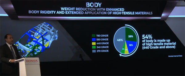 Lighter Yet Stronger
