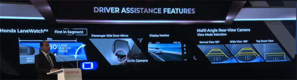Host Of Driver-Assist Features