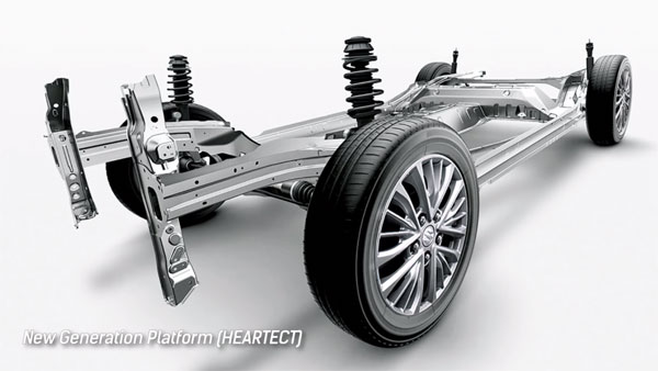 The New HEARTECT Platform