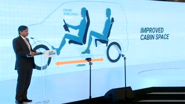 New Maruti Wagon R 2019 — Engineering Behind The Wagon R