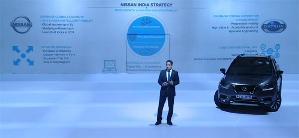 Detailed Business Plan For India