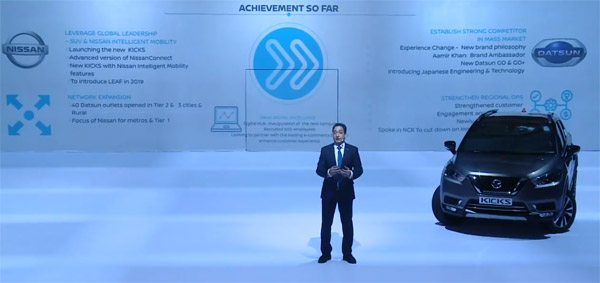 The Achievements So Far