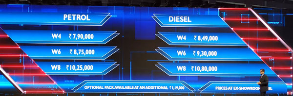 Here's The Full Price List
