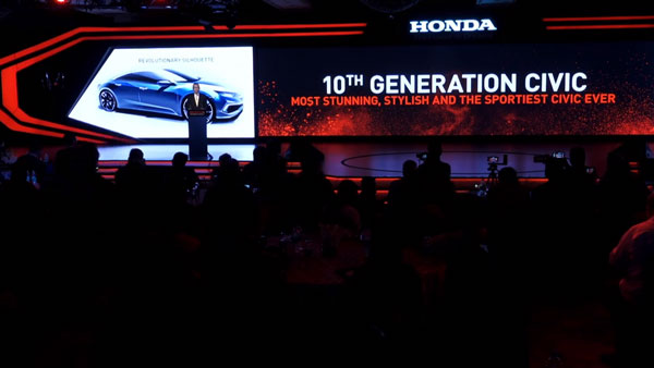 Honda Car India Sales