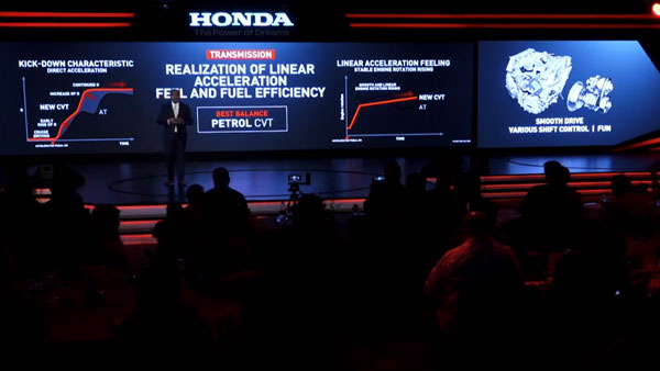 Performance Of The New Honda Civic