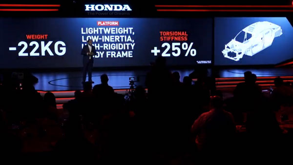 2019 Honda Civic Platform