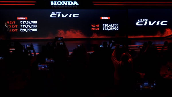 2019 Honda Civic prices — Variant-Wise