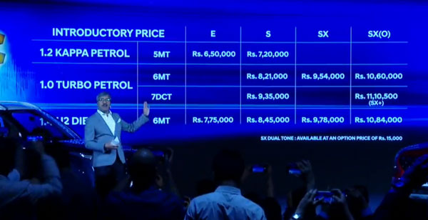 Hyundai Venue — Full Price List