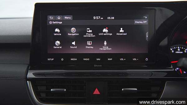 Kia Seltos Review: Powerfully Surprising First Drive & Details