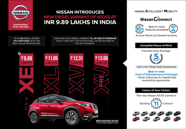 New Nissan Kicks Variant ‘XE’ Diesel Launched In India: Priced At Rs 9.89 Lakh