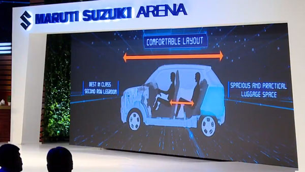 Maruti S-Presso Platform