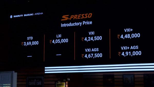Maruti S-Presso Variant Prices