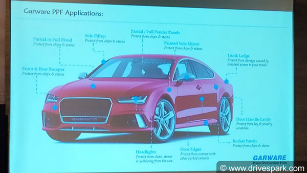 Self Healing Paint Protection Film Unveiled By Garware: Launching In 2020