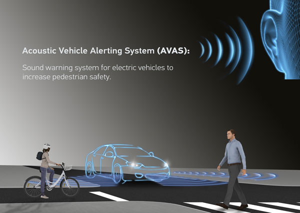 Hella Develops Acoustic Warning System With Artificial Noise: Electric Vehicles To Become Safer