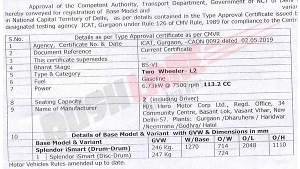 Hero Splendor iSmart BS-VI Specs Leaked Ahead Of Launch This Year