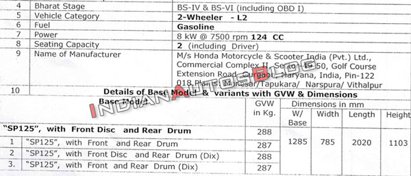 New Honda CB Shine BS-VI Specs Leaked Ahead Of Expected Launch This Year