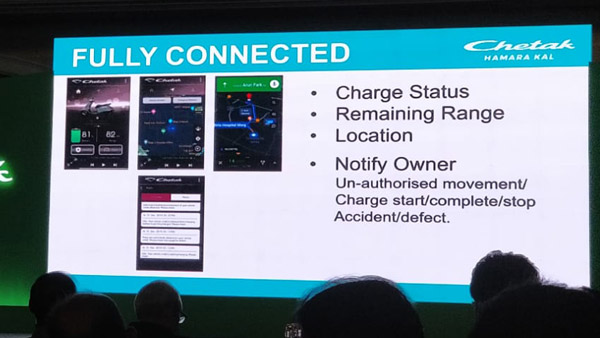 Bajaj Chetak Electric Scooter Connected Features