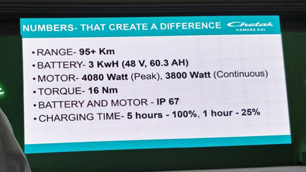 Bajaj Chetak Electric Scooter Technical Specs