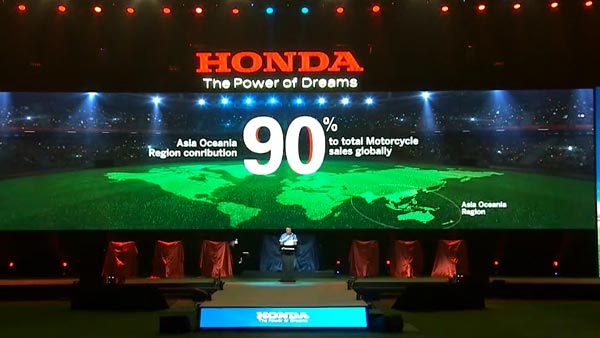 Honda Motorcycles Pvt Ltd