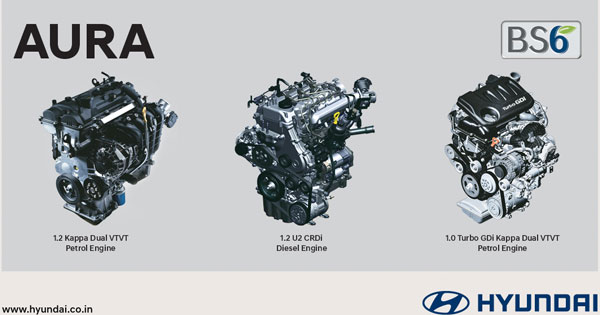 Hyundai Aura Interiors Revealed In New Video Ahead Of Launch: Will Rival The Maruti Suzuki Dzire