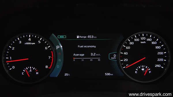 Kia Seltos Sales Milestone: Crosses 1,00,000 Bookings Since Launch
