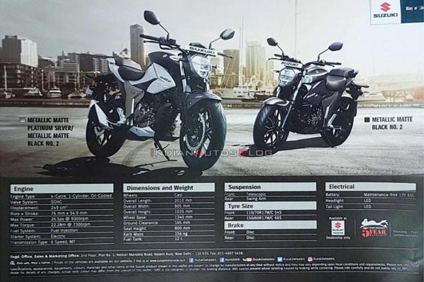 Suzuki Gixxer 250 BS6 Specs Leaked Ahead Of Launch: Details